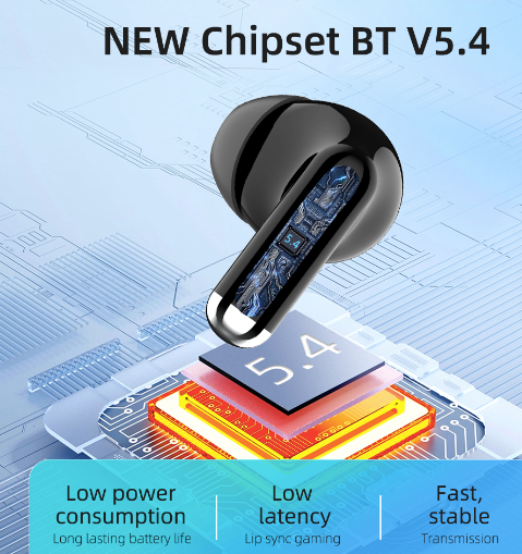 Bluetooth V5.4 Wireless Earbuds