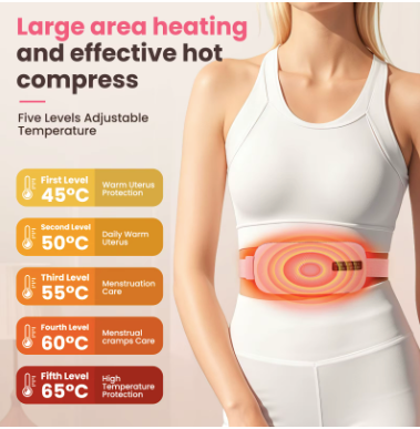 5 Modes Electric Heating Vibration Waist Massage Belt Smart Warm Palace Women Menstrual Heating Pad for Cramps Period Relief